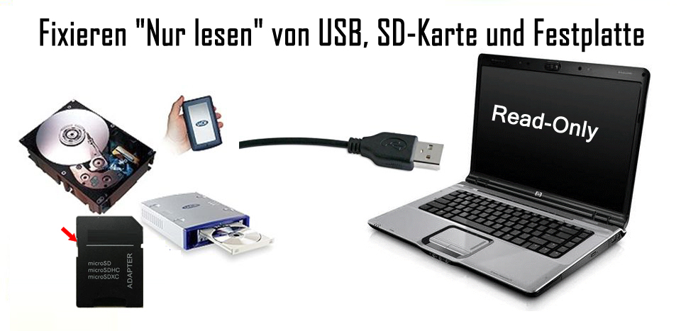 Fixieren Nur lesen von USB, SD Karte und Festplatte