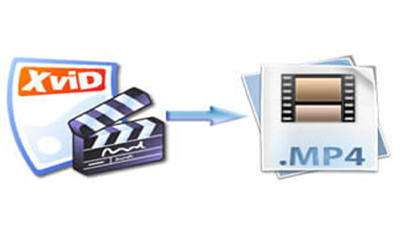 xvid-to-mp4-copy